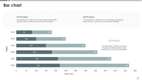 Kapferer Brand Identity Prism Ppt PowerPoint Presentation Complete With Slides