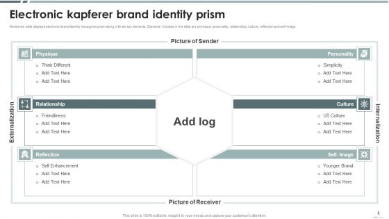 Kapferer Brand Identity Prism Ppt PowerPoint Presentation Complete With Slides