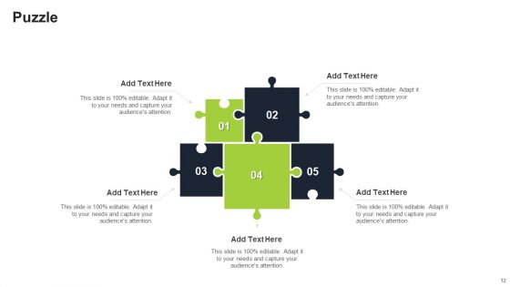 Kays Framework For Distinctive Competencies Ppt PowerPoint Presentation Complete Deck With Slides