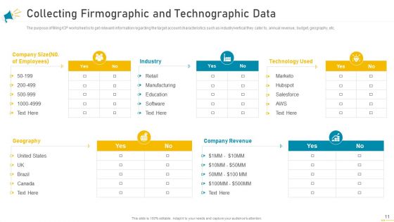Key Account Marketing Approach Ppt PowerPoint Presentation Complete Deck With Slides