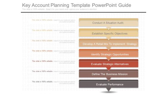 Key Account Planning Template Powerpoint Guide