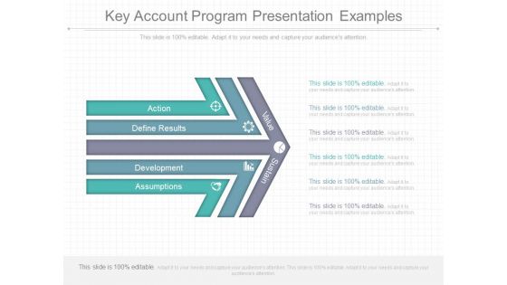 Key Account Program Presentation Examples
