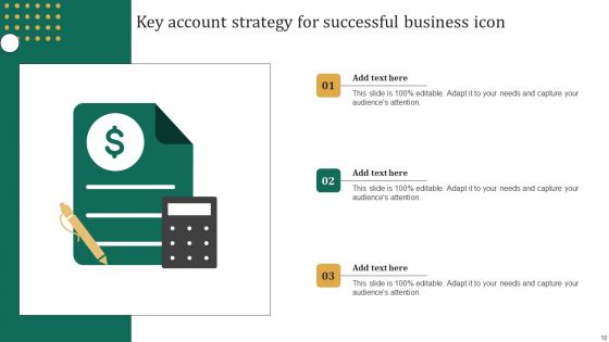 Key Account Strategy Ppt PowerPoint Presentation Complete Deck With Slides