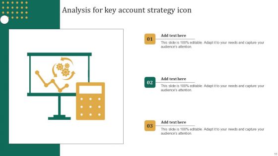 Key Account Strategy Ppt PowerPoint Presentation Complete Deck With Slides
