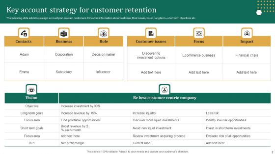 Key Account Strategy Ppt PowerPoint Presentation Complete Deck With Slides