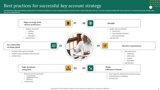 Key Account Strategy Ppt PowerPoint Presentation Complete Deck With Slides