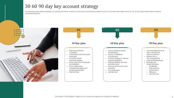 Key Account Strategy Ppt PowerPoint Presentation Complete Deck With Slides