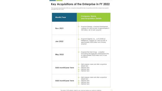 Key Acquisitions Of The Enterprise In FY 2022 One Pager Documents