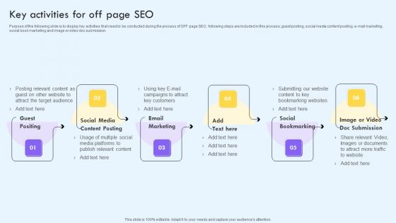 Key Activities For Off Page SEO Ppt PowerPoint Presentation Diagram PDF Key Activities For Off Page SEO Ppt PowerPoint Presentation Diagram PDF