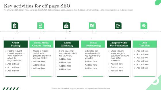 Key Activities For Off Page SEO Ppt PowerPoint Presentation File Example PDF Key Activities For Off Page SEO Ppt PowerPoint Presentation File Example PDF