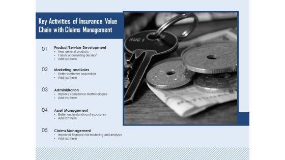 Key Activities Of Insurance Value Chain With Claims Management Ppt PowerPoint Presentation Outline Ideas PDF