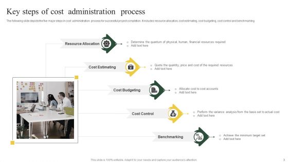 Key Administration Ppt PowerPoint Presentation Complete Deck With Slides