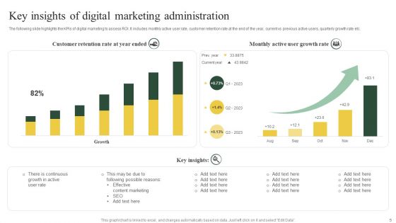 Key Administration Ppt PowerPoint Presentation Complete Deck With Slides