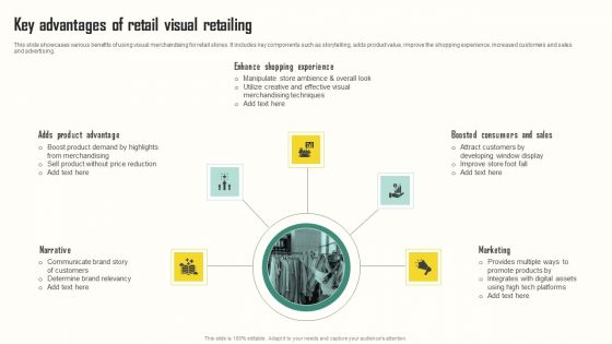 Key Advantages Of Retail Visual Retailing Sample PDF Key Advantages Of Retail Visual Retailing Sample PDF
