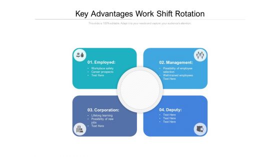 Key Advantages Work Shift Rotation Ppt PowerPoint Presentation File Templates PDF