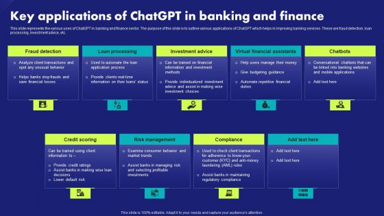 Key Applications Of Chatgpt In Banking And Finance Chat Generative Pre Trained Transformer Download PDF