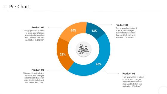 Key Approaches To Execute New Procedure Ppt PowerPoint Presentation Complete Deck With Slides