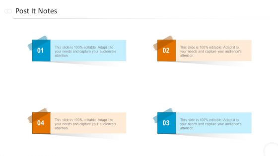 Key Approaches To Execute New Procedure Ppt PowerPoint Presentation Complete Deck With Slides