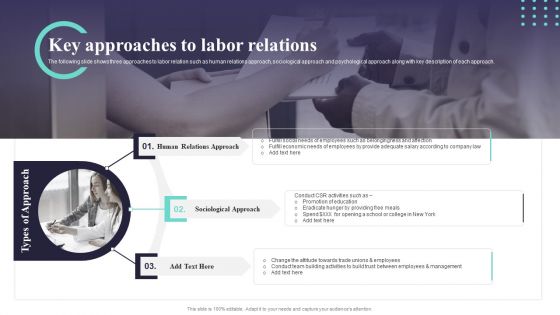 Key Approaches To Labor Relations Ppt PowerPoint Presentation Gallery Themes PDF