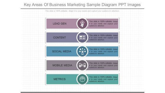 Key Areas Of Business Marketing Sample Diagram Ppt Images