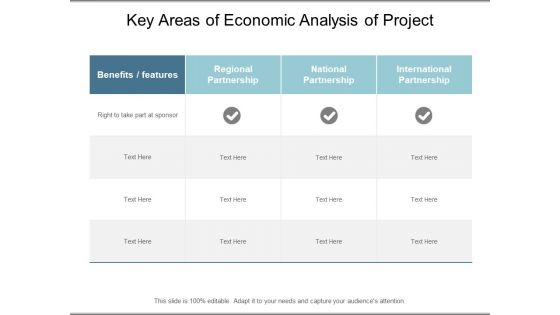 Key Areas Of Economic Analysis Of Project Ppt Powerpoint Presentation File Show