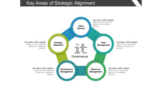 Key Areas Of Strategic Alignment Ppt PowerPoint Presentation Slides Images Key Areas Of Strategic Alignment Ppt PowerPoint Presentation Slides Images