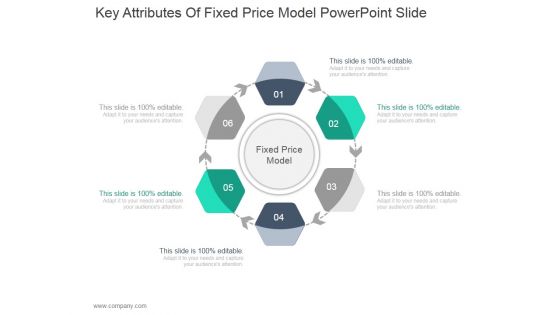 Key Attributes Of Fixed Price Model Ppt PowerPoint Presentation Icon