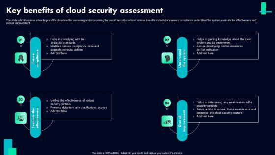 Key Benefits Of Cloud Security Assessment Ppt PowerPoint Presentation Icon Infographics PDF Key Benefits Of Cloud Security Assessment Ppt PowerPoint Presentation Icon Infographics PDF