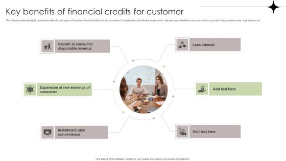 Key Benefits Of Financial Credits For Customer Elements PDF Key Benefits Of Financial Credits For Customer Elements PDF
