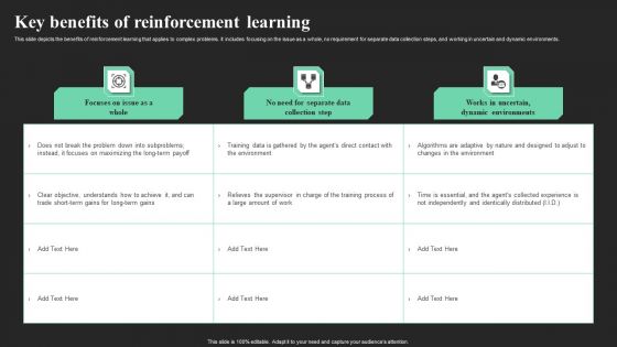 Key Benefits Of Reinforcement Learning Ppt Model Design Templates PDF Key Benefits Of Reinforcement Learning Ppt Model Design Templates PDF