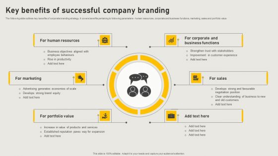 Key Benefits Of Successful Company Branding Elements PDF