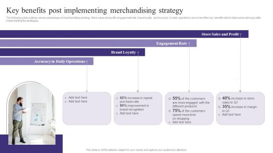 Key Benefits Post Implementing Merchandising Strategy Download PDF Key Benefits Post Implementing Merchandising Strategy Download PDF