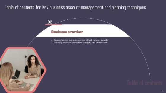 Key Business Account Management And Planning Techniques Ppt PowerPoint Presentation Complete Deck With Slides