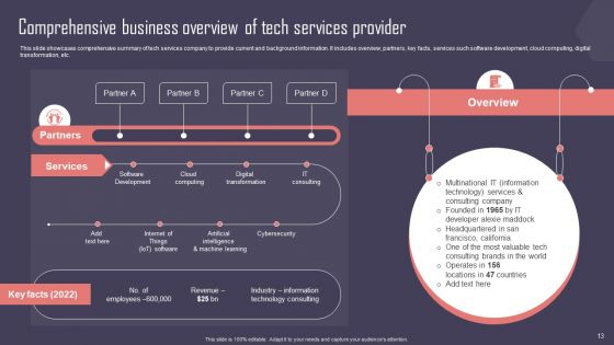 Key Business Account Management And Planning Techniques Ppt PowerPoint Presentation Complete Deck With Slides