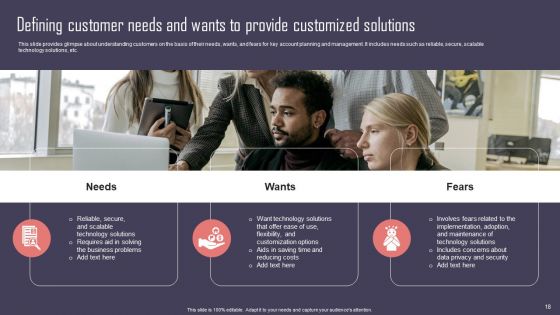 Key Business Account Management And Planning Techniques Ppt PowerPoint Presentation Complete Deck With Slides