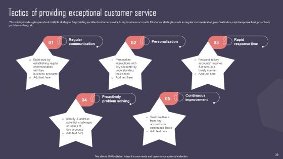 Key Business Account Management And Planning Techniques Ppt PowerPoint Presentation Complete Deck With Slides