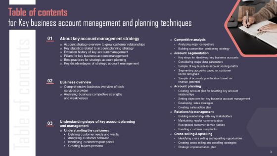 Key Business Account Management And Planning Techniques Ppt PowerPoint Presentation Complete Deck With Slides