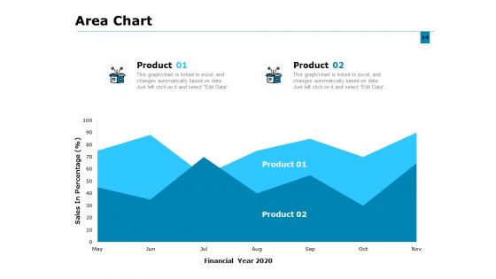Key Business Achievements Ppt PowerPoint Presentation Complete Deck With Slides