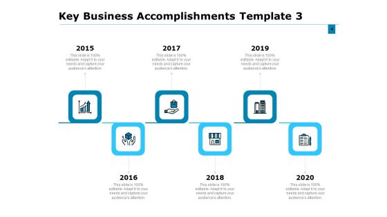 Key Business Achievements Ppt PowerPoint Presentation Complete Deck With Slides