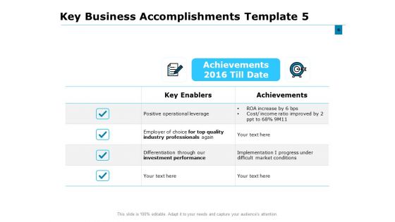 Key Business Achievements Ppt PowerPoint Presentation Complete Deck With Slides