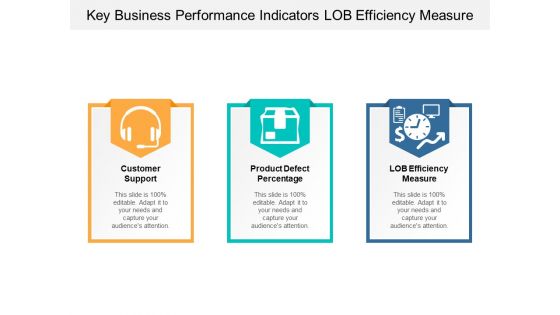 Key Business Performance Indicators Lob Efficiency Measure Ppt Powerpoint Presentation Infographics File Formats
