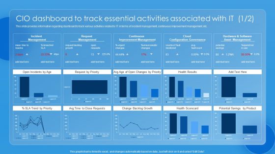 Key CIO Initiatives CIO Dashboard To Track Essential Activities Associated With IT Portrait PDF