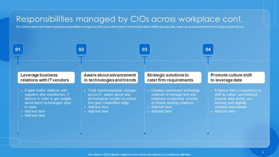 Key CIO Initiatives To Reduce IT Costs Ppt PowerPoint Presentation Complete Deck With Slides