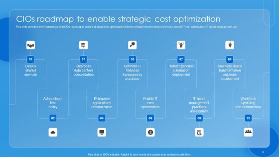 Key CIO Initiatives To Reduce IT Costs Ppt PowerPoint Presentation Complete Deck With Slides