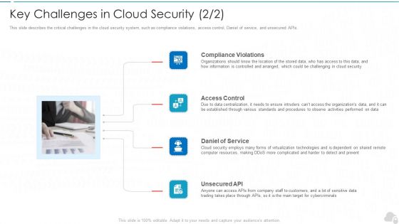 Key Challenges In Cloud Security Cloud Computing Security IT Ppt Infographic Template Graphics Example PDF