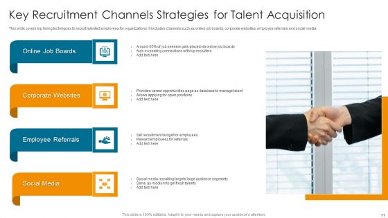 Key Channels Strategies Ppt PowerPoint Presentation Complete Deck With Slides