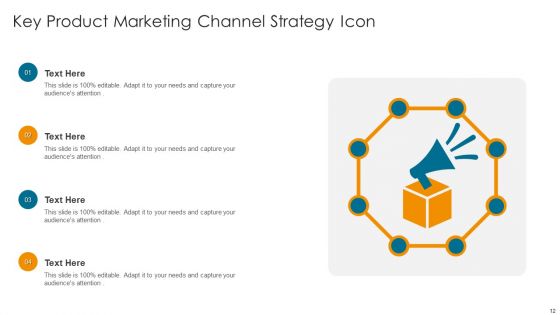 Key Channels Strategies Ppt PowerPoint Presentation Complete Deck With Slides