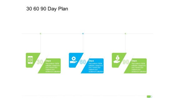 Key Competencies For Organization Authorities 30 60 90 Day Plan Formats PDF