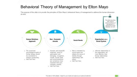 Key Competencies For Organization Authorities Behavioral Theory Of Management By Elton Mayo Infographics PDF