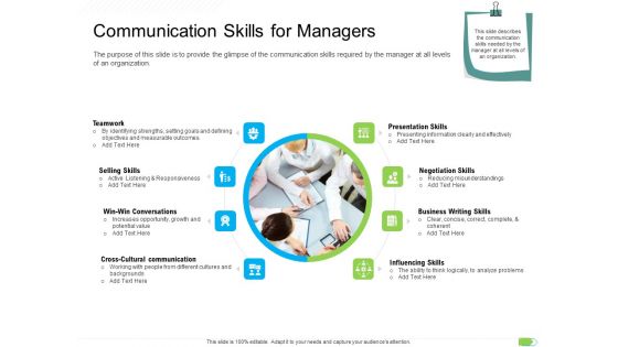 Key Competencies For Organization Authorities Communication Skills For Managers Icons PDF
